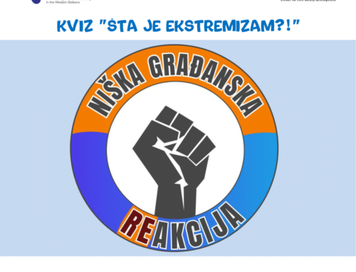 Online KVIZ: „Šta je EKSTREMIZAM?!“
